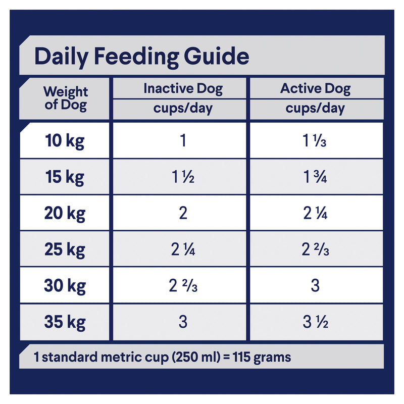 Advance Lamb and Rice Medium Breed Adult Dog Dry Food 15kg (+_+)
