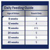 Advance Lamb in Gravy Kitten Wet Food 85g x 12 (+_+)