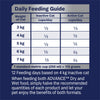 Advance Multi Cat All Ages Cat Dry Food 500g (+_+)