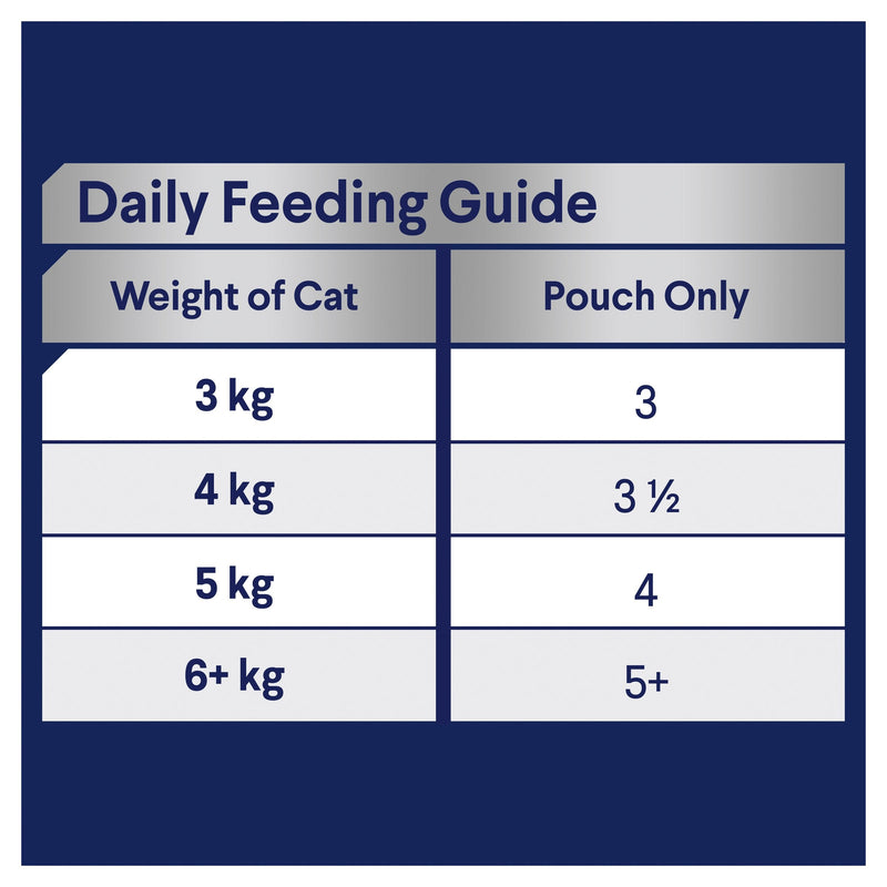 Advance Multipack Adult Cat Wet Food 85g x 12 (+_+)