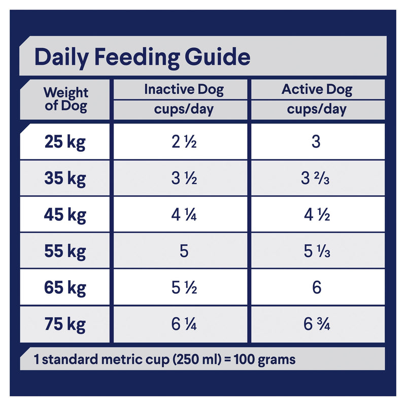 Advance Salmon and Rice Large Oodles Adult Dog Dry Food 13kg (+_+)
