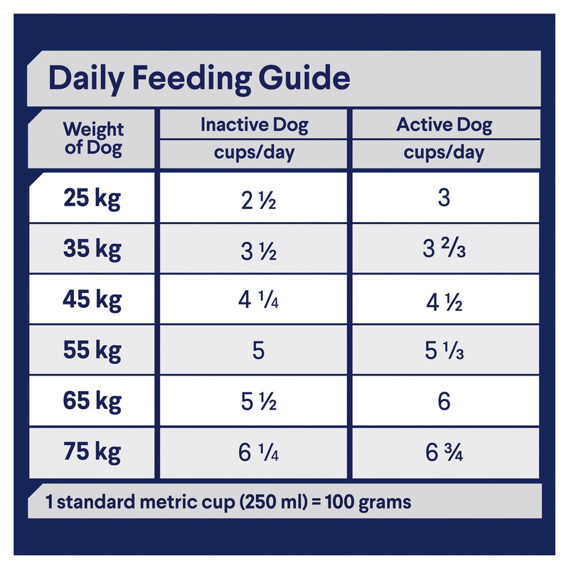 Advance Salmon and Rice Large Oodles Adult Dog Dry Food 2.5kg (+_+)