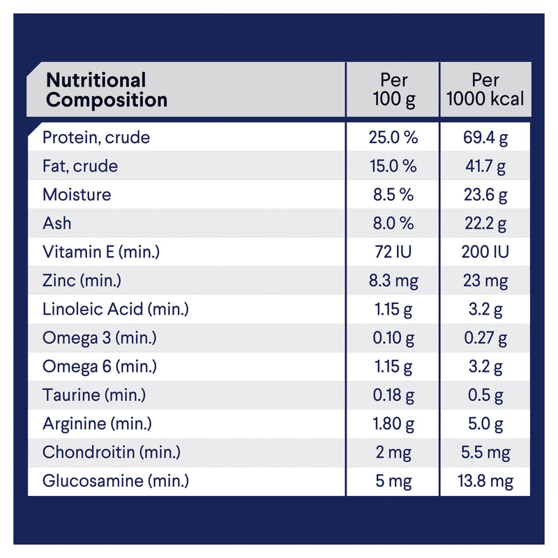 Advance Salmon and Rice Large Oodles Adult Dog Dry Food 2.5kg (+_+)