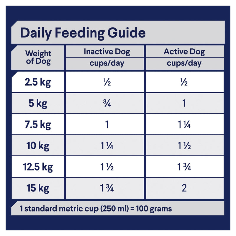 Advance Salmon and Rice Small Oodles Adult Dog Dry Food 13kg (+_+)