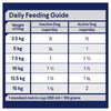 Advance Salmon and Rice Small Oodles Adult Dog Dry Food 2.5kg (+_+)