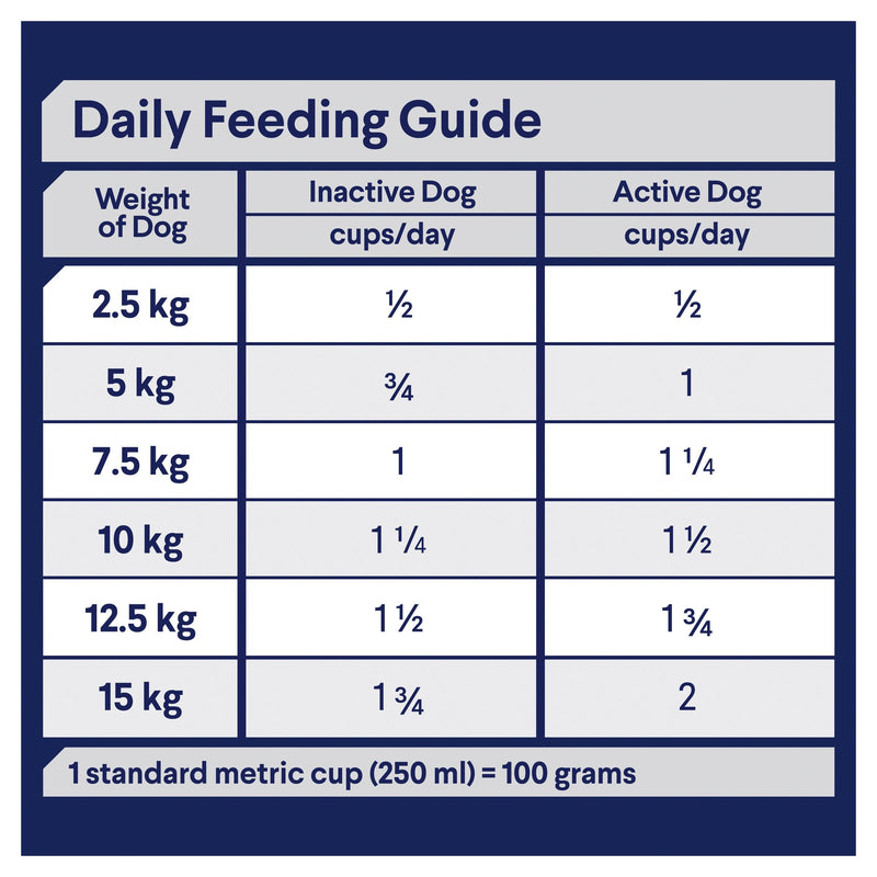 Advance Salmon and Rice Small Oodles Adult Dog Dry Food 2.5kg (+_+)