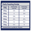 Advance Turkey and Rice Large Breed Adult Dog Dry Food 15kg :->>