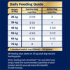 Advance Turkey and Rice Large Oodles Adult Dog Dry Food 13kg