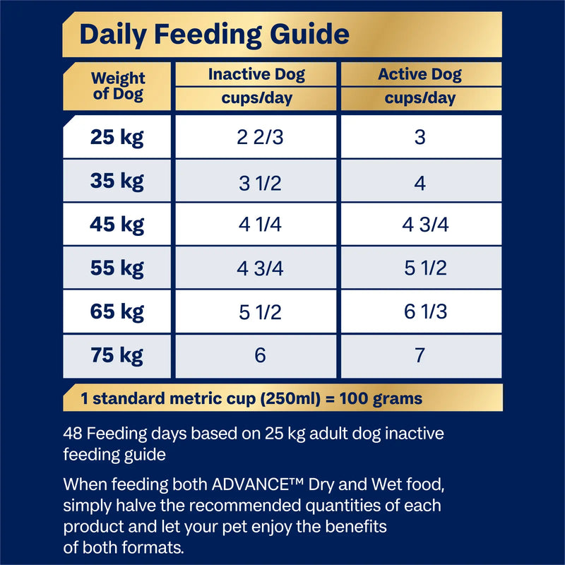 Advance Turkey and Rice Large Oodles Adult Dog Dry Food 13kg