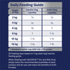 Advance Turkey and Rice Maltese Crosses Adult Dog Dry Food 2.5kg (+_+)