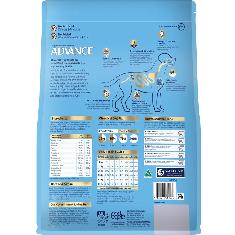 Advance Turkey and Rice Oodles Puppy Dry Food 2.5kg (+_+)