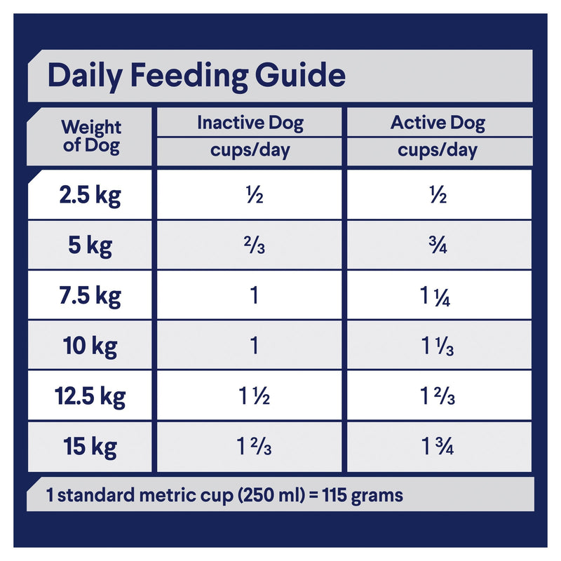 Advance Turkey and Rice Small Breed Adult Dog Dry Food 3kg (+_+)