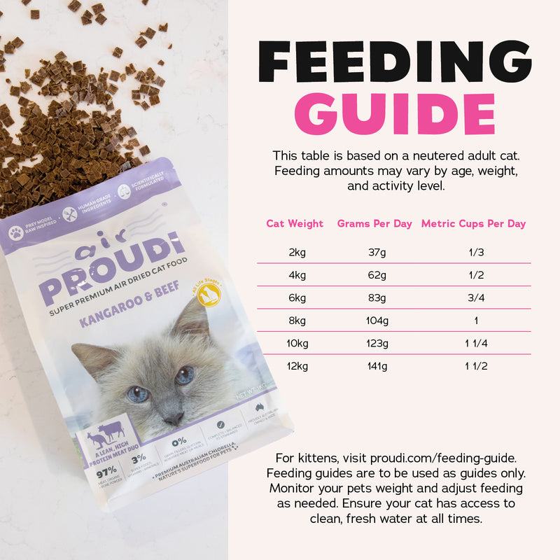 AirProudi Air Dried Cat Food Kangaroo and Beef 1kg
