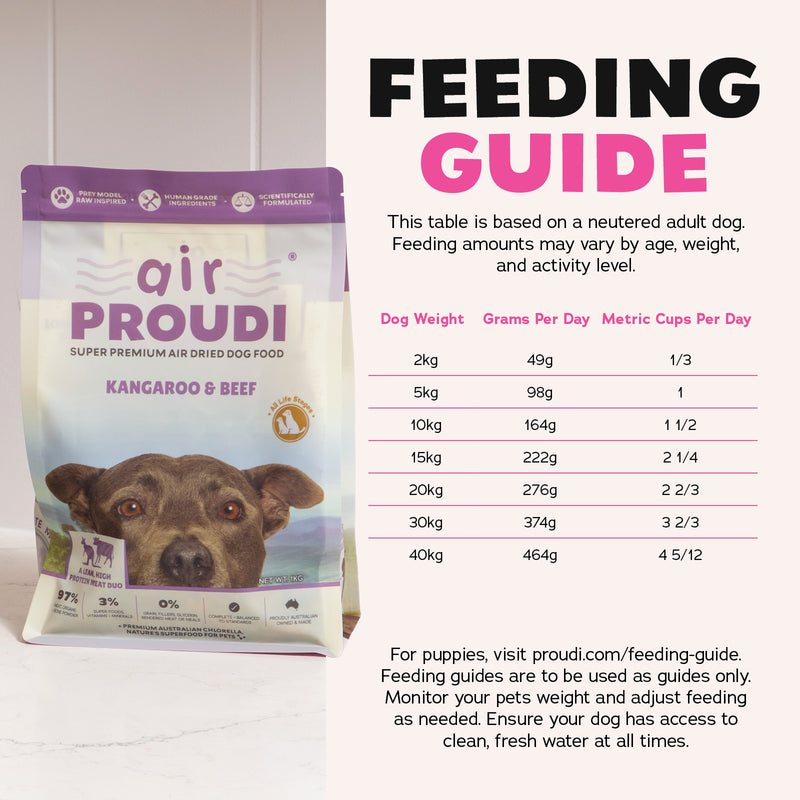 AirProudi Air Dried Dog Food Kangaroo and Beef 400g