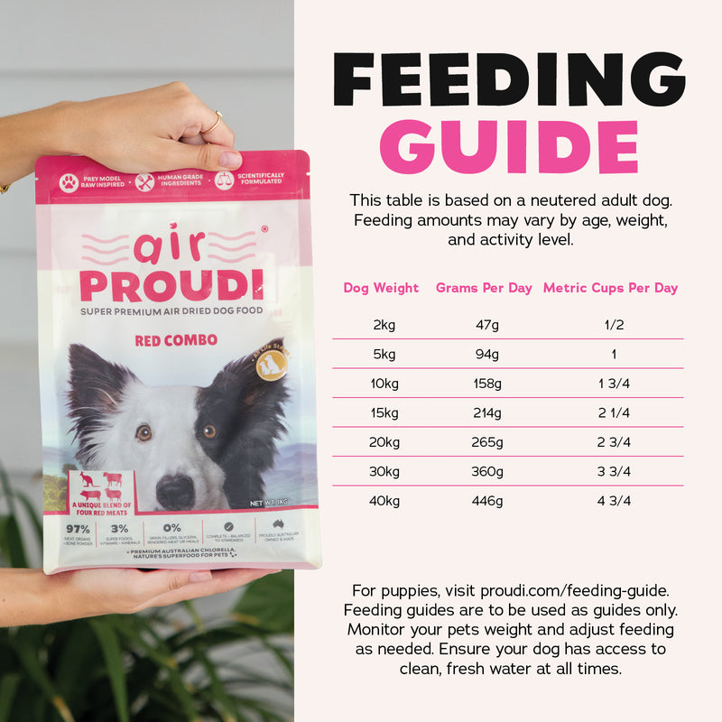 AirProudi Air Dried Dog Food Red Combo 1kg
