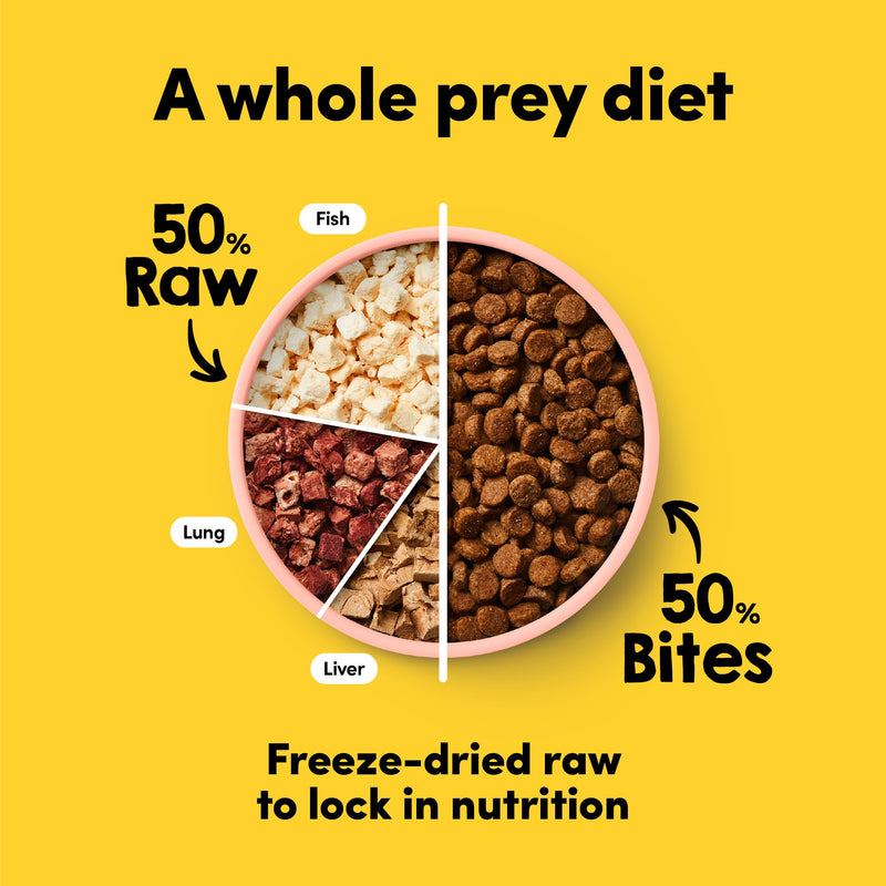 Animals Like Us RawMix50 with Freeze Dried Ocean Fish and Kibble Mix Dry Dog Food 1.8kg (+_+)