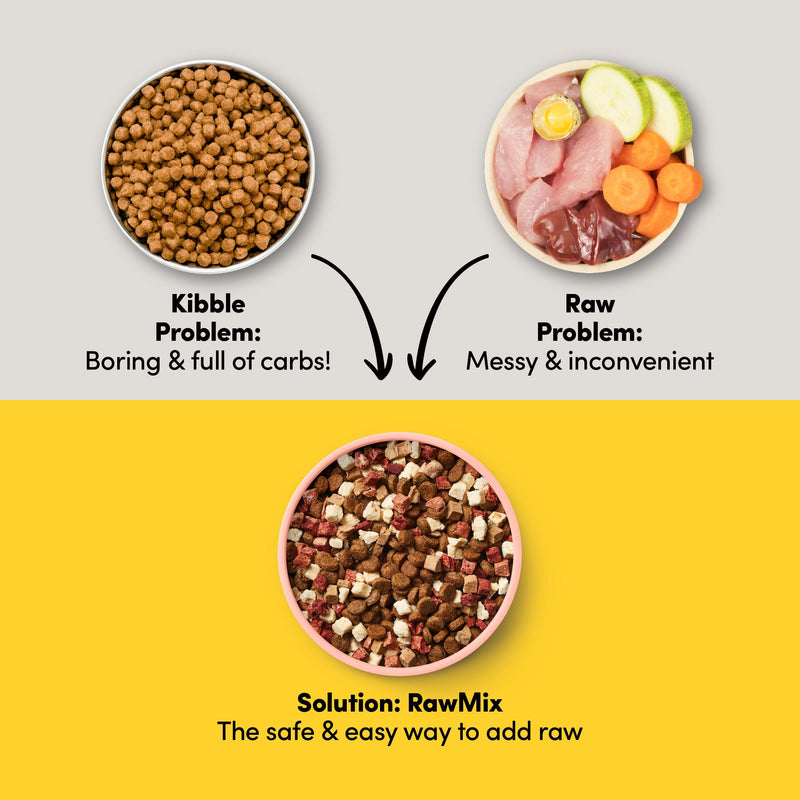 Animals Like Us RawMix50 with Freeze Dried Ocean Fish and Kibble Mix Dry Dog Food 1.8kg (+_+)