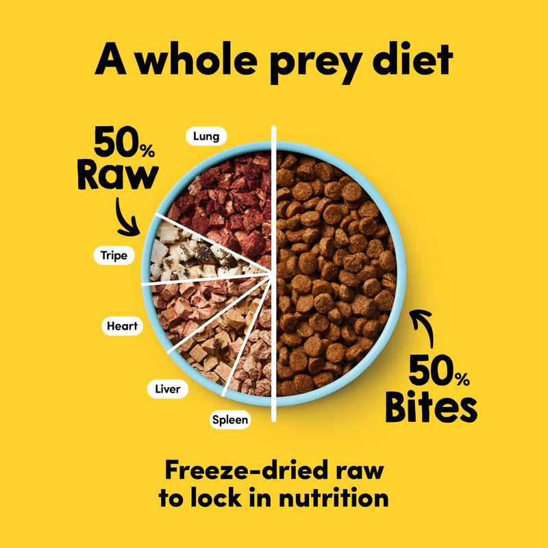 Animals Like Us RawMix50 with Grass-Fed Freeze Dried Beef and Kibble Mix Dog Food 1.8kg (+_+)