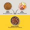 Animals Like Us RawMix50 with Grass-Fed Freeze Dried Beef and Kibble Mix Dog Food 1.8kg (+_+)