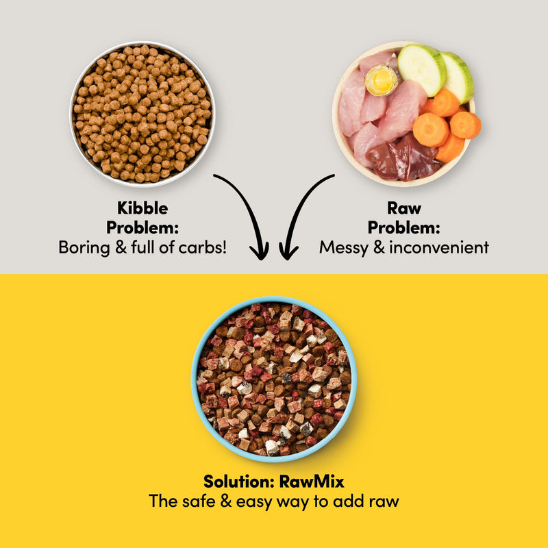 Animals Like Us RawMix50 with Grass-Fed Freeze Dried Beef and Kibble Mix Dog Food 1.8kg (+_+)