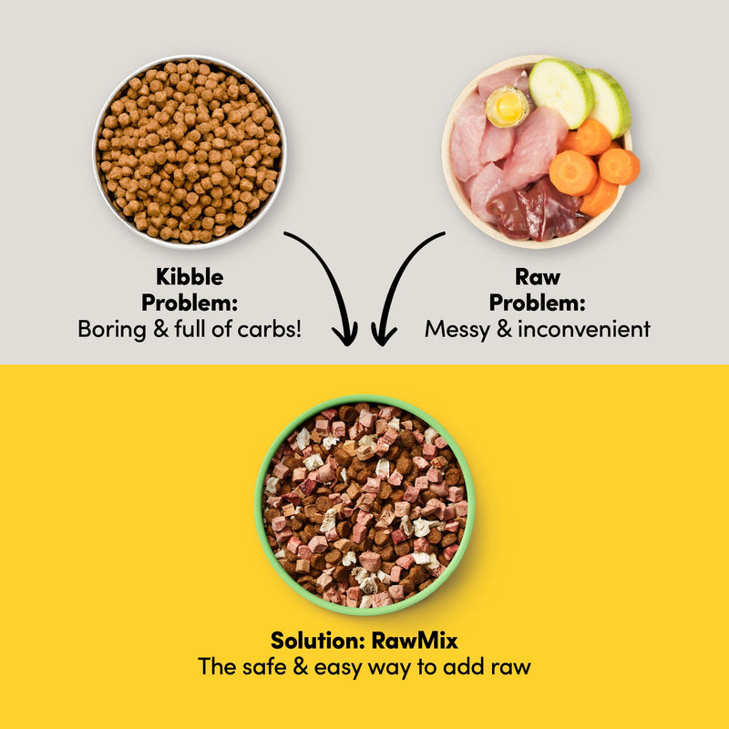 Animals Like Us RawMix50 with Grass-Fed Freeze Dried Lamb and Kibble Mix Dry Dog Food 1.8kg (+_+)