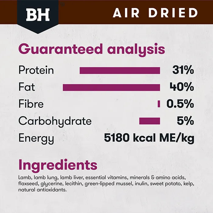 Black Hawk Air Dried Lamb Dry Dog Food 450g
