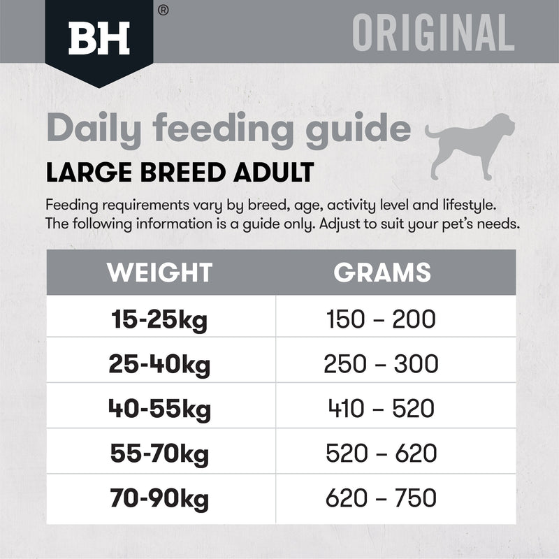 Black Hawk Chicken and Rice Large Breed Dry Dog Food 20kg
