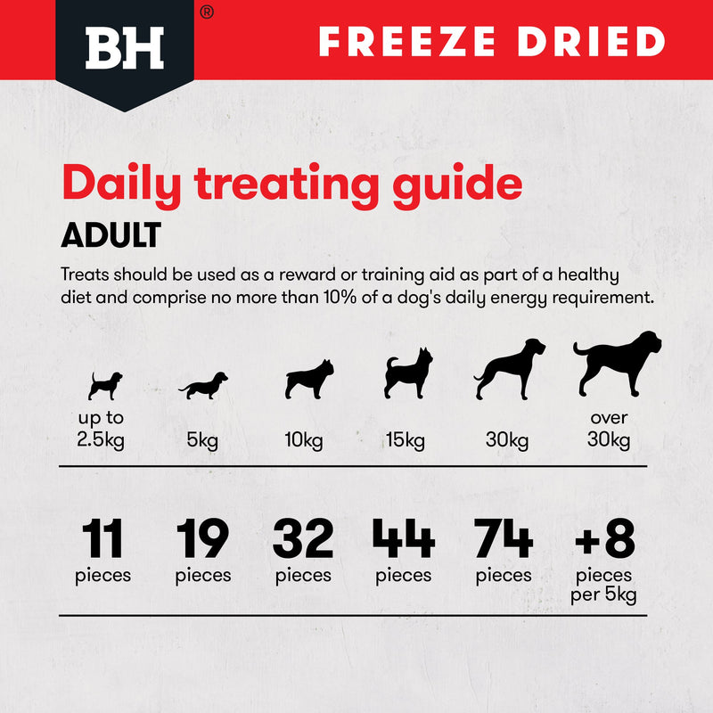 Black Hawk Freeze Dried Beef Liver Dog Treats 50g