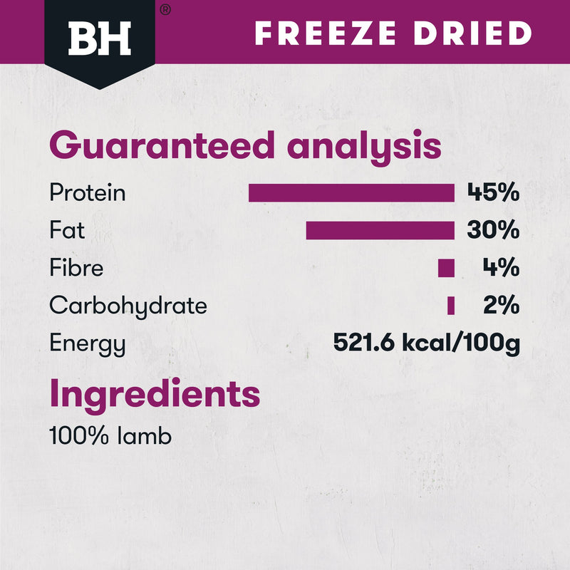 Black Hawk Freeze Dried Lamb Dog Treats 50g