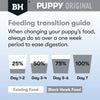 Black Hawk Lamb and Rice Large Breed Puppy Dry Dog Food 20kg
