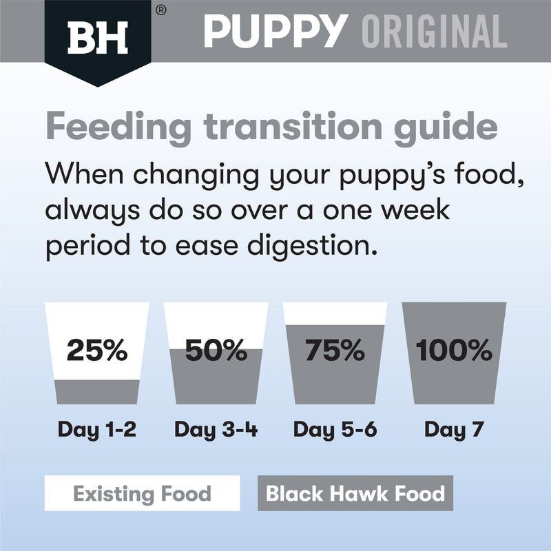Black Hawk Lamb and Rice Large Breed Puppy Dry Dog Food 20kg