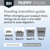 Black Hawk Lamb and Rice Medium Breed Puppy Dry Dog Food 20kg