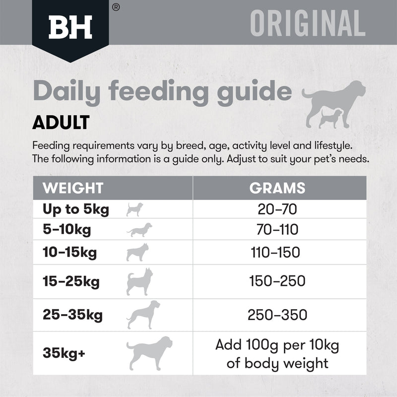 Black Hawk Original Fish and Potato Dry Dog Food 20kg