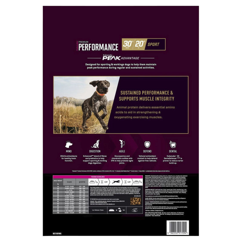 Eukanuba Dog Adult Sport 30/20 Dry Food 15kg