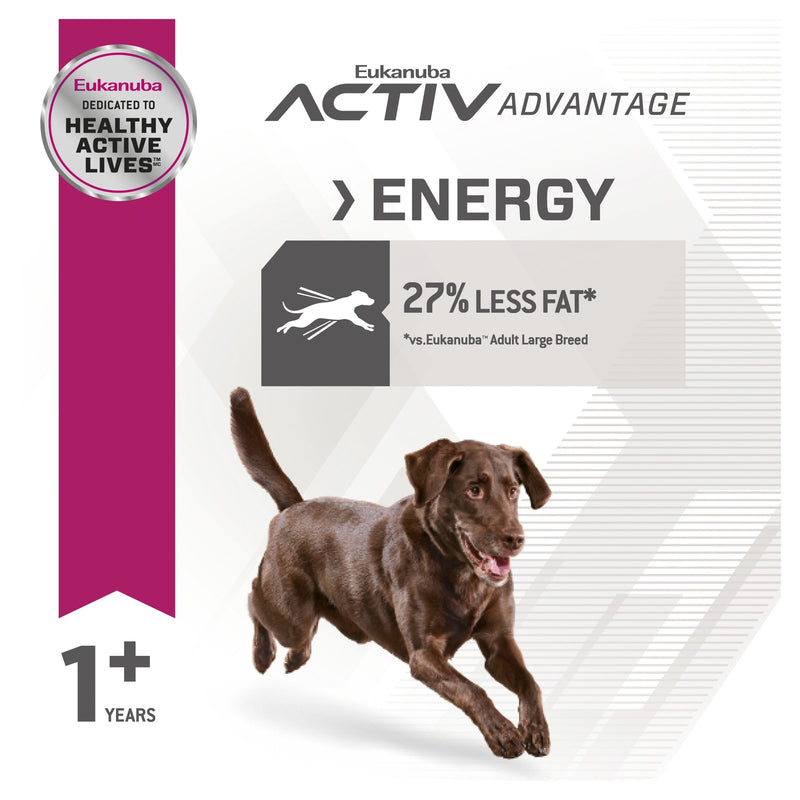 Eukanuba Dog Fit Body Adult Large Breed Dry Food 14kg