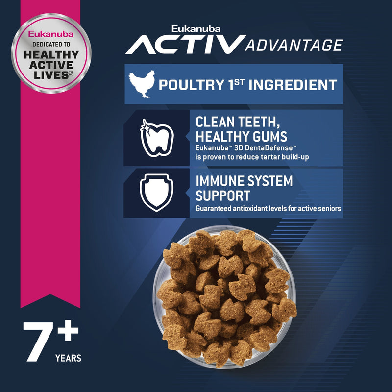 Eukanuba Dog Senior Medium Breed Dry Food 15kg
