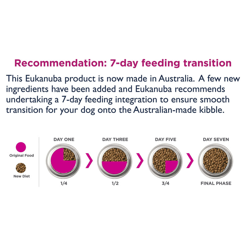 Eukanuba Dog Senior Small Breed Dry Food 7.5kg