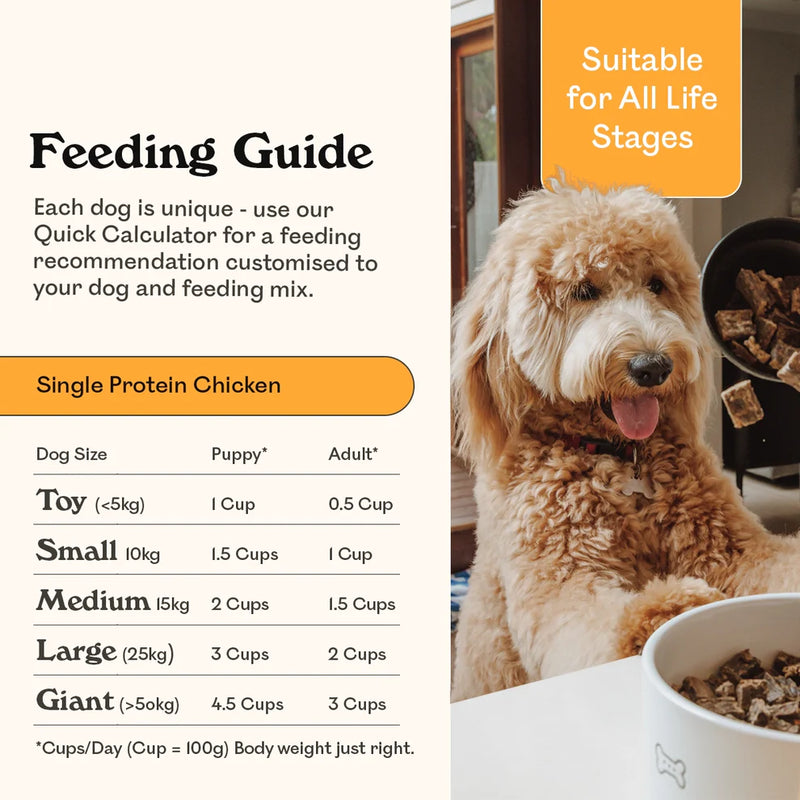Eureka Single Protein Chicken Air Dried Dog Food 1.8kg