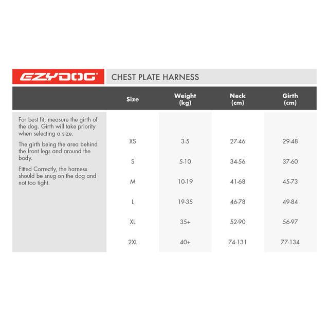 EzyDog Chestplate Dog Harness Black Small
