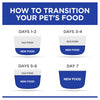 Hills Prescription Diet Cat i/d Digestive Care Chicken Wet Cat Food Pouches 85g x 12