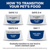 Hills Prescription Diet Dog z/d Skin/Food Sensitivities Original Wet Food 370g x 12