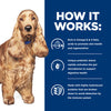 Hills Prescription Diet Dog z/d Skin/Food Sensitivities Original Wet Food 370g x 12