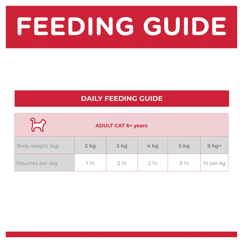 Hills Science Diet Adult 7+ Active Longevity Mature Chicken Cat Food Pouches 85g x 12