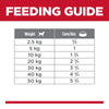 Hills Science Diet Adult 7+ Chicken and Barley Canned Dog Food 370g :->>
