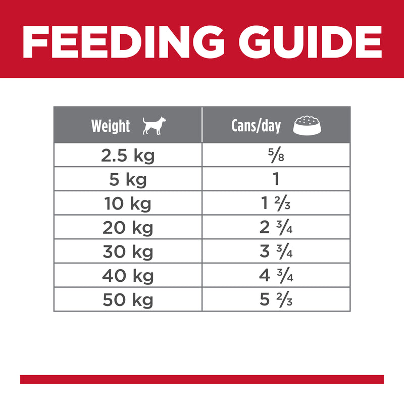 Hills Science Diet Adult 7+ Chicken and Barley Canned Dog Food 370g x 12 :->>