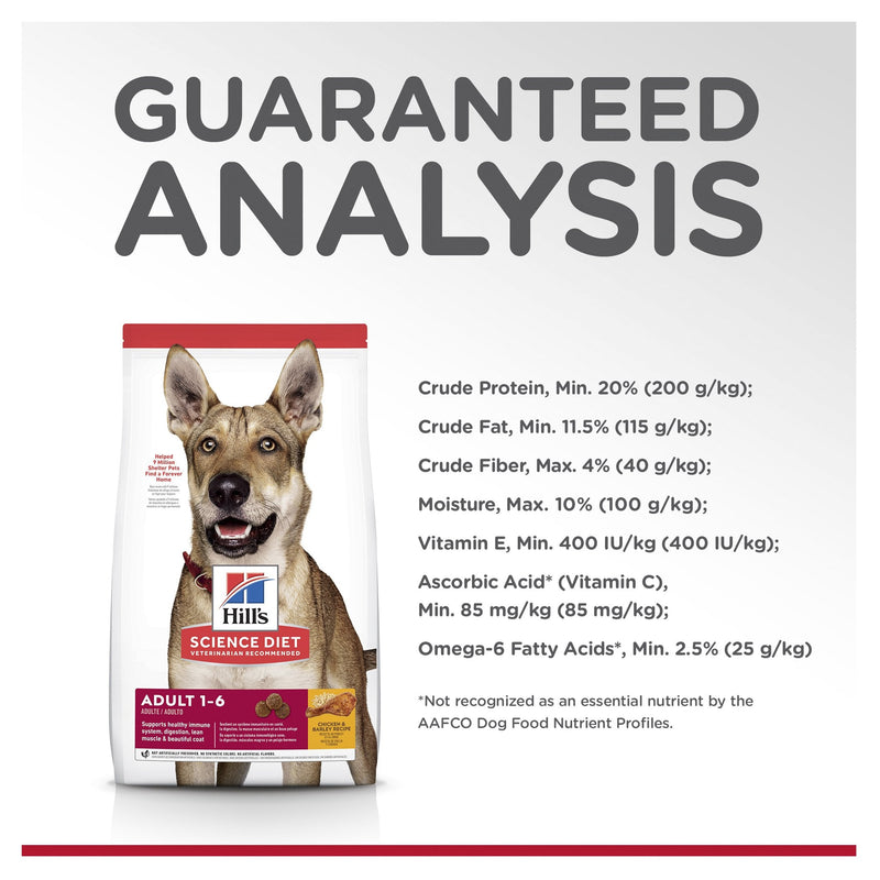 Hills Science Diet Adult Chicken Dry Dog Food 12kg