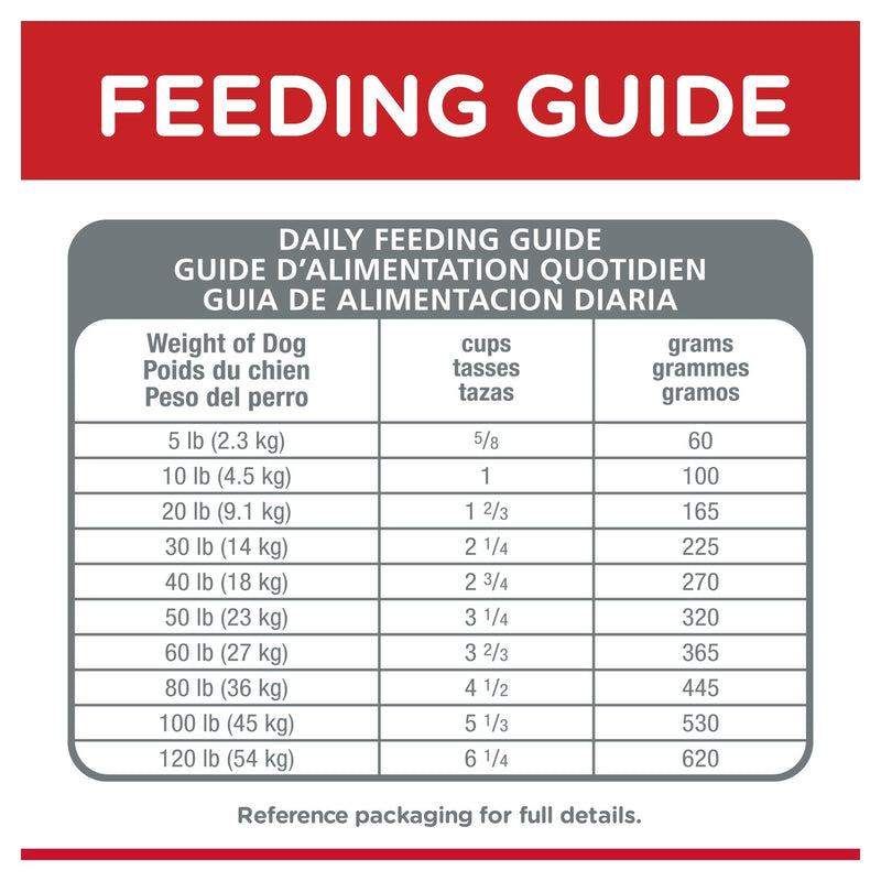 Hills Science Diet Adult Chicken Dry Dog Food 12kg