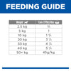 Hills Science Diet Adult Chicken and Barley Canned Dog Food 370g x 12
