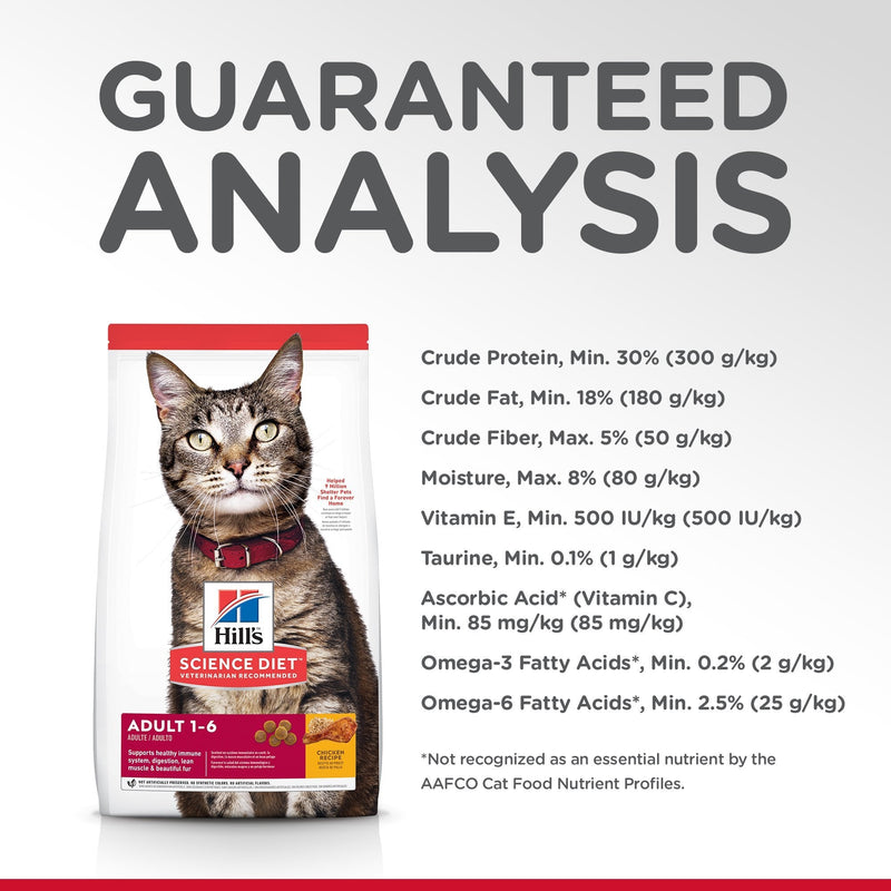 Hills Science Diet Adult Dry Cat Food 2kg