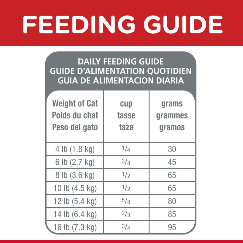 Hills Science Diet Adult Dry Cat Food 2kg